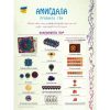 Настільна гра Rozum Амигдала (R019UA) - Зображення 4