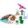 Конструктор LEGO Classic Творчі динозаври (11041) - Зображення 2