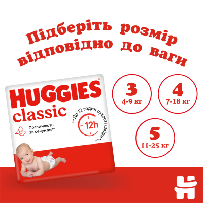 Підгузки Huggies Classic 5 (11-25 кг) Jumbo 42 шт (5029053543185)