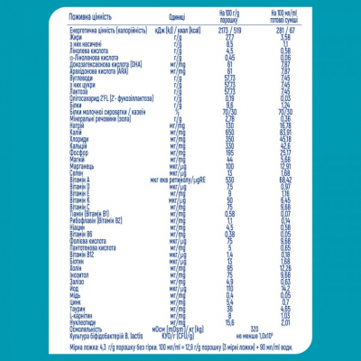 Дитяча суміш Nestle NAN 1 Optipro 2'FL +0 міс. 800 г (7613032405700)