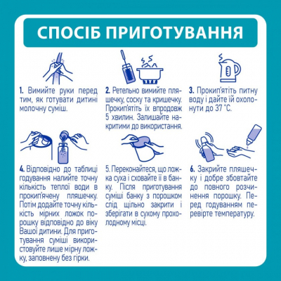 Дитяча суміш Nestle NAN 1 Optipro 2'FL +0 міс. 800 г (7613032405700)