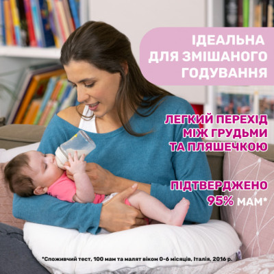 Пляшечка для годування Chicco Natural Feeling Color 250 мл +2 міс Блакитна (81323.20)