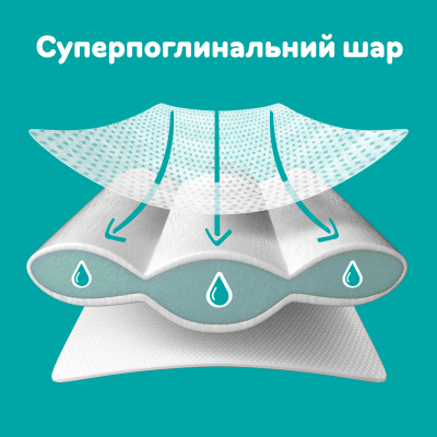 Підгузки Pampers Active Baby Розмір 3 (6-10 кг) 54 шт (8001090948977)