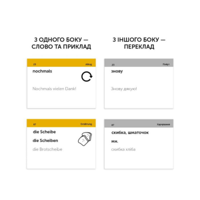 Навчальний набір English Student Картки для вивчення німецької мови Intermediate B1.1, українська (59122905)