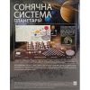 Набір для експериментів 4М Модель Сонячної системи (00-03257/ML)