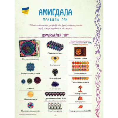 Настільна гра Rozum Амигдала (R019UA)