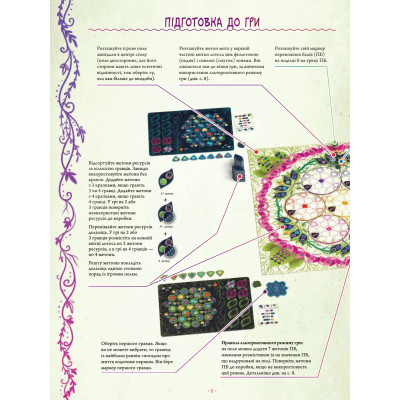 Настільна гра Rozum Амигдала (R019UA)