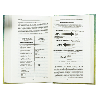 Книга Шлях до надприродного. Як звичайні люди досягають незвичайного - Джо Диспенза BookChef (9786175482025)