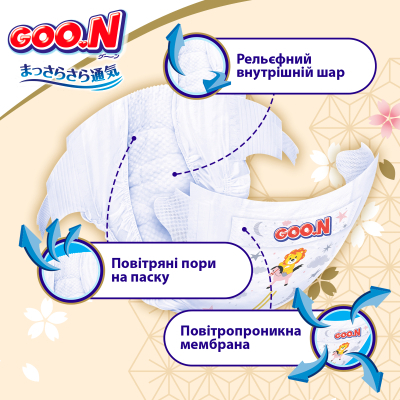 Підгузки GOO.N Premium Soft для немовлят до 5 кг 1 NB на липучках 72 шт (F1010101-152)