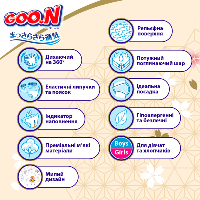 Підгузки GOO.N Premium Soft для немовлят до 5 кг 1 NB на липучках 72 шт (F1010101-152)