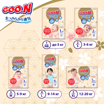 Підгузки GOO.N Premium Soft для немовлят до 5 кг 1 NB на липучках 72 шт (F1010101-152)