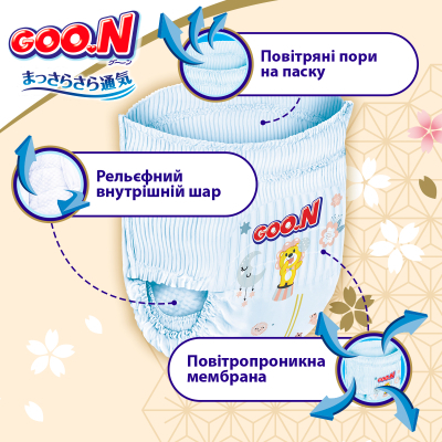 Підгузки GOO.N Premium Soft Трусики 15-25 кг Розмір 6 2XL 30 шт (F1010101-159)