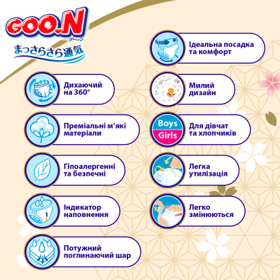 Підгузки GOO.N Premium Soft Трусики 9-14 кг Розмір 4 L 44 шт (F1010101-157)