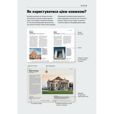 Книга Коротка історія архітектури - Сьюзі Годж Видавництво Старого Лева (9789664481523)