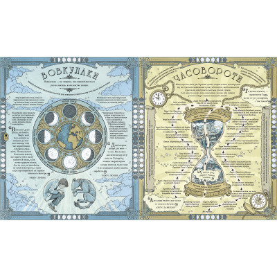 Книга Гаррі Поттер. Чаклунський альманах. Велике ілюстроване видання - Джоан Ролінґ А-ба-ба-га-ла-ма-га (9786175852453)