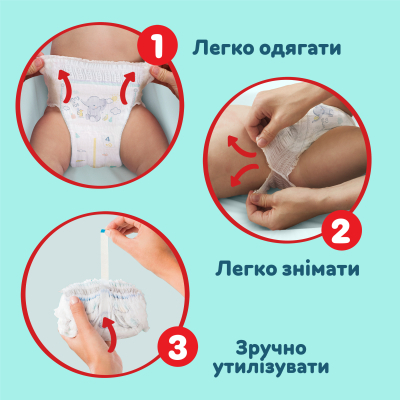 Підгузки Pampers Premium Care Pants Midi Розмір 3 (6-11 кг) 144 шт (8006540490891)