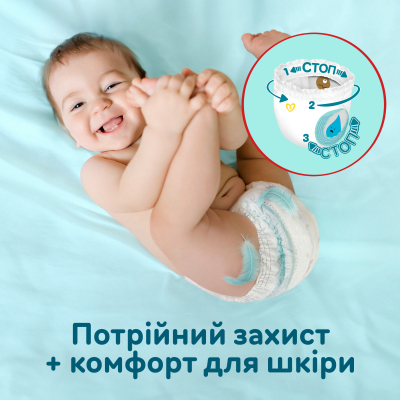 Підгузки Pampers Premium Care Pants Midi Розмір 3 (6-11 кг) 144 шт (8006540490891)