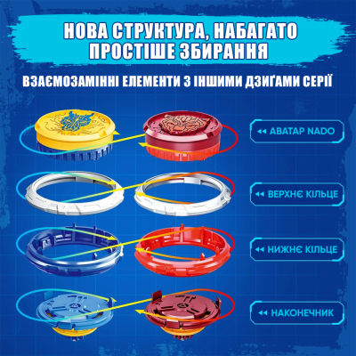 Дзига Infinity Nado VI серія Starter Pack Fury Wave Dragon Лютий Дракон (EU654111)