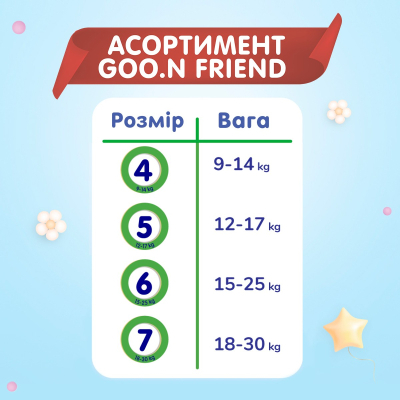 Підгузки GOO.N Friend Трусики 15-25 кг Розмір 6 60 шт (F1010117-006)