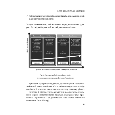 Книга Клієнтська аналітика - Ірина Чубукова Vivat (9789669821799)