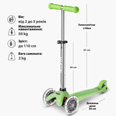 Самокат Micro Mini Deluxe Glow LED Крижаний лайм (MMD216)