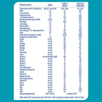 Дитяча суміш Nestle NAN 4 Optipro 2'FL від 18 міс. 800 г (7613034698926)