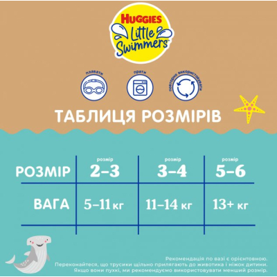 Підгузки Huggies Little Swimmers Розмір 5-6 багаторазові для плавання 1 шт (5029053583068)