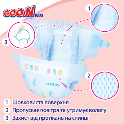 Підгузки GOO.N Plus для дітей 4-8 кг розмір S 70 шт (21000627)