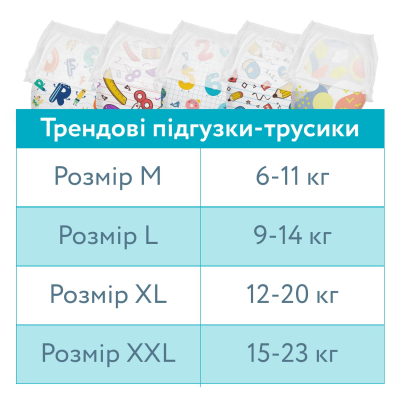 Підгузки Offspring Skye Розмір L 9-14 кг 36 шт (DP-OI-FAP-L36P-SKY)