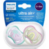 Пустушка Philips AVENT Ultra Air, 0-6 міс. 2 шт (SCF085/59)