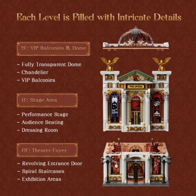 Конструктор Pantasy Original Опера (85019)