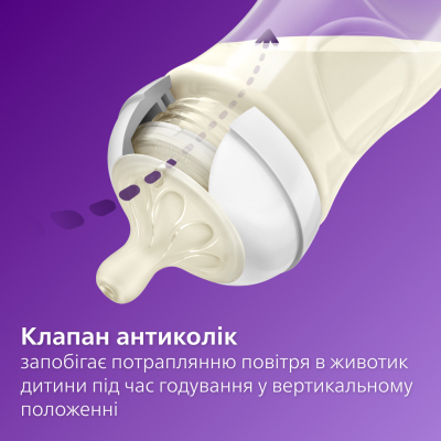 Пляшечка для годування Philips AVENT Natural Природний потік Жираф 260 мл (SCY903/66)