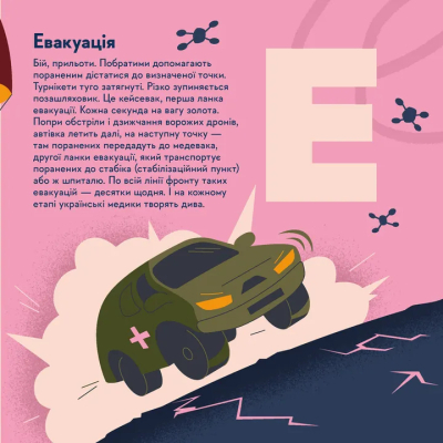 Книга Книжечка-мандрівочка. ЗСУ Видавництво Старого Лева (9789664484166)