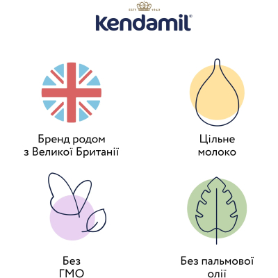 Дитяча суміш Kendamil Classic 1 молочна 0-6 місяців 800 г (92000038)