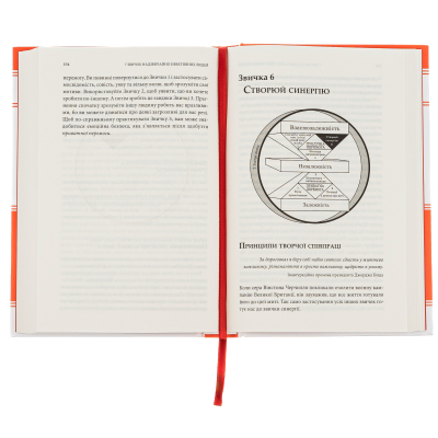 Книга 7 звичок надзвичайно ефективних людей - Стівен Кові КСД (9786171501713)