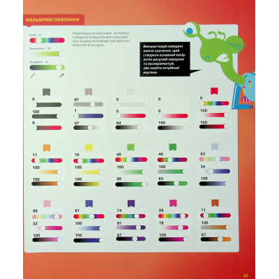 Книга 25 ігор для дітей. Scratch 3. Жартівливий посібник з кодування - Макс Вейнрайт Видавництво Старого Лева (9789664482957)