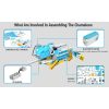 U0876376_6main Конструктор Makerzoid Smart Robot Premium (MKZ-PF-PM)