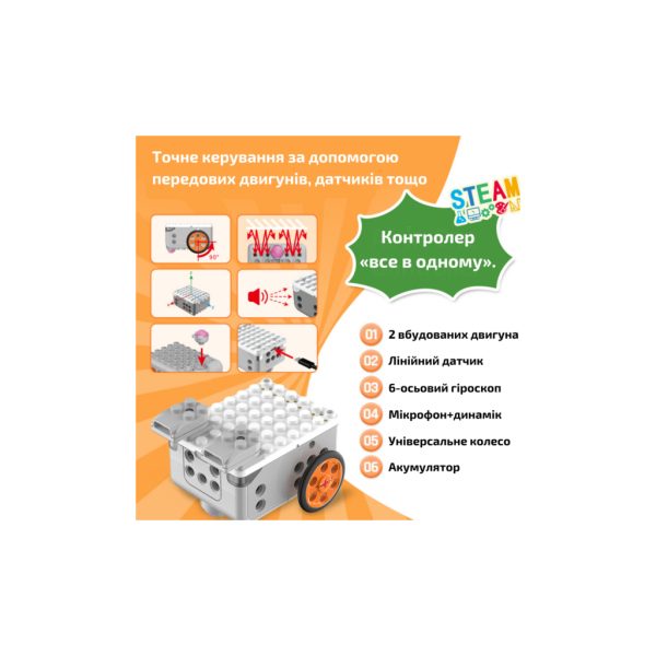 U1000320_2main Конструктор Makerzoid Superbot Master Premium (MKZ-SPB-MS)